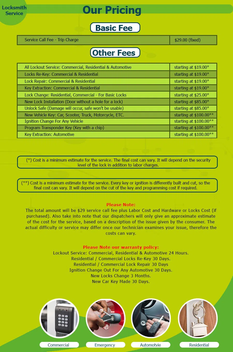 Father Son Locksmith Store South El Monte, CA 323-284-6657