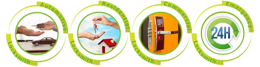 Father Son Locksmith Store South El Monte, CA 323-284-6657 - ab-cont-01